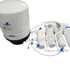TankPac R0-170 1/4 WH Water Storage and Q400 Filter system