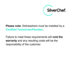 Jet-Tech F-18DP Undercounter Dishwasher